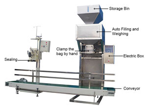 Fish feed packaging machine,pellet packing machine